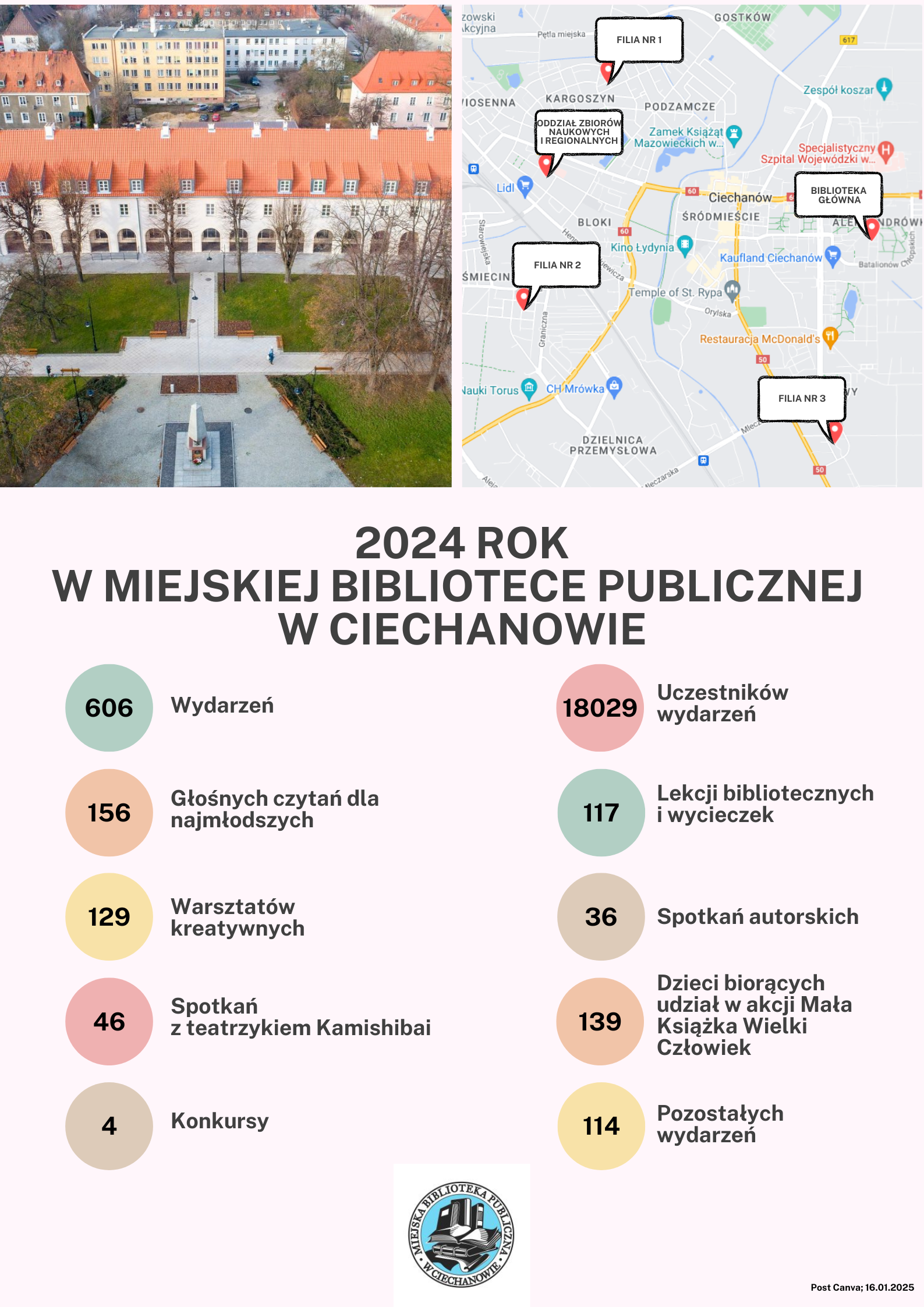 podsumowanie wydarzeń24 (5)